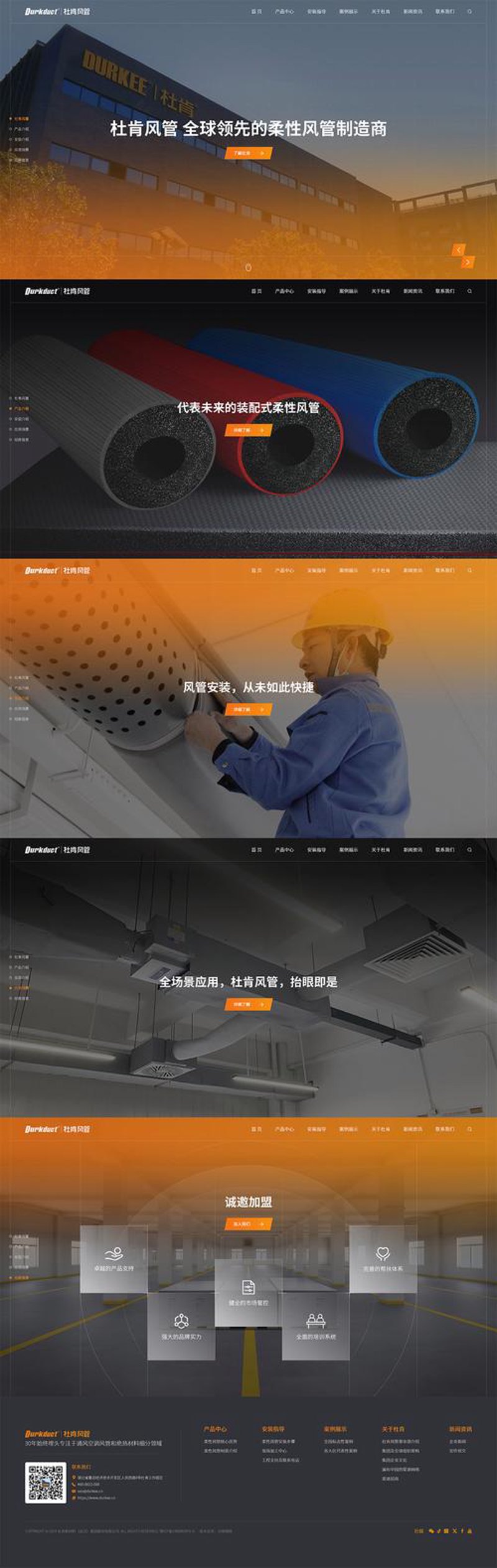 商城网站开发